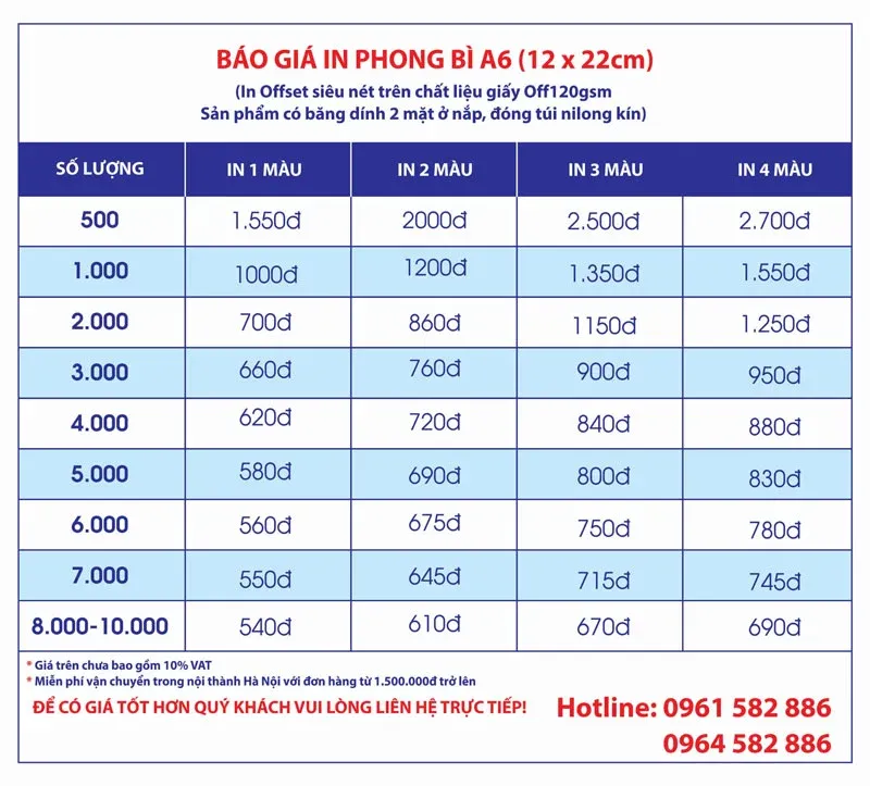 Báo giá in phong bì a6